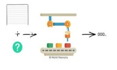   TPWallet授权与私钥获取全解析 /  guanjianci TPWall