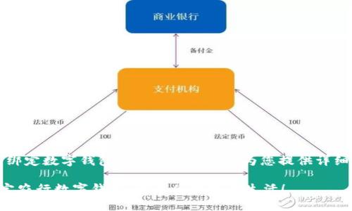 关于“农行怎么绑定数字钱包”的问题，下面将为您提供详细的步骤和信息。

### 轻松绑定农行数字钱包，开启便捷支付生活！