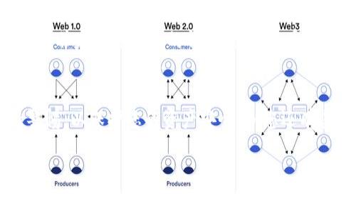 要在TPWallet中购买以太坊生态链的币，通常需要遵循几个步骤。以下是详细的指南，帮助您在TPWallet中完成购买。

### 第一步：下载并安装TPWallet
获取TPWallet
首先，您需要在您的智能手机上下载TPWallet应用。这款钱包支持多种区块链，包括以太坊生态链。您可以在App Store或Google Play中搜索“TPWallet”，并按照提示完成下载和安装。

### 第二步：创建或导入钱包
设置您的钱包
打开TPWallet后，您可以选择创建一个新钱包或导入现有钱包。如果您创建一个新钱包，请确保记下您的助记词，并将其存放在安全的地方。助记词是恢复您的钱包的唯一方式。同时，确保您设置一个强密码，以保护您的资金。

### 第三步：选择合适的网络
切换到以太坊生态链
在TPWallet中，您可以通过主界面选择网络。请点击右上角的网络名称，找到以太坊生态链（Ethereum）。确保您的钱包切换到了以太坊网络，这样您才能进行以太坊生态链上的交易。

### 第四步：充值钱包
为钱包充值
在进行任何购买之前，您需要首先为您的TPWallet充值，以太坊或其他支持的数字货币。您可以通过购买法币（如美元、人民币等）或从其他钱包转账ETH到TPWallet。点击“充值”按钮，获取您的钱包地址，然后通过其他平台或钱包转入您的以太坊。

### 第五步：选择想要购买的币种
寻找您想购买的币
TPWallet提供了一系列基于以太坊的代币供您选择，包括但不限于DAI、USDT、LINK等。您可以在“市场”或“交易”选项卡中浏览可用的币种，找到您想要购买的币。

### 第六步：完成购买
下单购买币种
在选择了想要购买的币种后，您将看到相关的购买选项。输入您想要购买的数量，并确认价格。TPWallet将显示您需要支付的ETH总额。输入您的交易密码，然后点击“确认购买”按钮。

### 第七步：确认交易
查看交易状态
交易完成后，您可以在TPWallet中查看您的交易记录。如果您使用以太坊进行购买，您可以看到交易的状态是“已完成”。确认币已成功转入您的钱包中。

### 第八步：小心安全
保障您的钱包安全
一旦您的币种成功购买并存储在TPWallet中，请确保启用两步验证、切勿向其他人分享您的助记词或密码，并定期备份您的钱包。数字货币市场存在风险，保持安全将是您保护资产的最佳方式。

### 总结
通过TPWallet，您可以方便地在以太坊生态链上购买各种数字货币。请注意，遵循上述步骤，并始终保持警惕，以保护您的资产安全。如您还有其他疑问，建议查看TPWallet的官方支持文档或社交媒体群组，以获取最新的信息和更新。

希望这个指导能帮助您顺利完成在TPWallet中的币种购买！