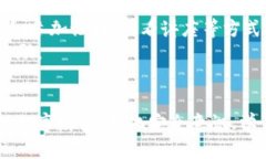 对于tpwallet助记词泄露的紧急应对指南  jiaotong钱