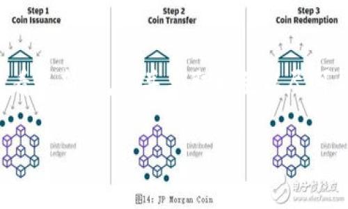 关于tpwallet提币是否需要手续费的问题，以下是详细介绍。

### 提币手续费的基本概念

在数字货币交易或转账过程中，提币手续费是指用户将数字资产从一个钱包转移到另一个钱包时，所需支付的一定费用。这个费用通常是为了激励矿工或网络节点处理交易请求。

### tpwallet的手续费政策

在tpwallet中，提币是否需要手续费以及具体是多少，往往受到以下几个因素的影响：

1. **区块链网络的状态**：不同的区块链（如以太坊、比特币等）在高峰期和低峰期的手续费是不同的。当网络繁忙时，手续费可能会增加。

2. **提币金额**：一些钱包可能会设定最低提币额度和相应的手续费标准。比如，提币金额低于某个阈值时，手续费可能会相对较高，以 compensate 网络成本。

3. **支持的币种**：不同的数字资产可能会有不同的手续费。例如，转账ERC-20标准的代币可能会比比特币的手续费低，因为它们运行在以太坊网络上，其交易机制不同。

### 如何查看tpwallet的具体手续费

在tpwallet中，用户可以通过以下几种方式查看提币手续费的详情：

1. **官方帮助文档**：tpwallet通常会在其官方网站或应用内提供有关手续费的信息，用户可以在帮助页面找到常见问题的解答。

2. **实时交易费用**：一些钱包应用允许用户在提币时查看当前的交易费用，并动态调整。例如用户可以自行设定提币手续费的高低，选择适合的费用水平。

3. **用户论坛和社区**：tpwallet的用户社区通常会分享他们的经验和建议，用户可以通过这些社区了解其他人提币时的手续费情况。

### 怎样降低提币手续费

为了减少提币过程中的手续费，用户可以考虑以下策略：

- **选择合适的时机**：在网络繁忙时，手续费可能飙升。选择在网络空闲时段进行提币，可以有效降低手续费。

- **调整手续费参数**：某些钱包允许用户自定义手续费，对于不急于提币的用户来说，可以选择较低的手续费。

- **合并交易**：如果用户在短时间内需要多次提币，可以将多次提币合并为一次，以降低总体手续费。

### 总结

总的来说，tpwallet在提币时通常需要支付一定的手续费，但具体收费标准可以因多种因素而异。用户可以通过官方渠道查看最新信息，并采取措施以尽可能降低提币费用。通过理解手续费的构成及选择适当的提币策略，用户可以更合理地管理自己的数字资产，获得更优的体验。

希望以上信息能帮助你更好地理解tpwallet提币的手续费情况，如果还有其他问题，请随时询问！