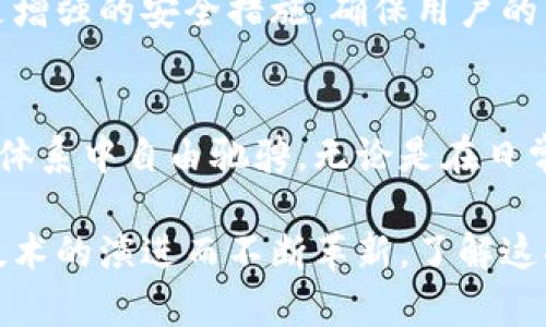 数字钱包编码（或数字钱包地址）是一个独特的字符串，用于在区块链网络上识别并验证用户的数字资产。它类似于银行账户号码，能让用户在不同的平台之间接收和发送加密货币。数字钱包编码由一系列字母和数字组成，通常对应于某种特定的加密货币，如比特币、以太坊等。以下是关于数字钱包编码的详细介绍。

数字钱包编码的基本结构
数字钱包编码的组成通常是一个长字符串，它能够确保每个钱包都有唯一性。以比特币为例，它的地址可能以“1”或“3”开头，由27到34个字符构成。这些字符是由SHA-256散列算法生成的，这意味着它们是高度安全的，不容易被破解或伪造。

数字钱包编码的作用
第一个作用就是安全性。每一个数字钱包的编码都与其公钥相对应，只有拥有私钥的人才能控制这个钱包内的资产。私钥可以视为是通往你数字财富的钥匙，而公钥与编码则像是你的住址，任何有你住址的人都能寄送数字资产给你，但只有你才能开启那扇门。

数字钱包编码的创建与使用
在创建数字钱包时，用户的设备会随机生成私钥，随后计算出公钥和钱包地址，也就是数字钱包编码。大部分数字钱包应用和在线平台提供简化的流程，用户只需通过几步操作，就能轻松创建自己的数字钱包。

在数字交易中的应用
当用户需要进行一次数字资产交易时，比如购买一份艺术品或是转账给朋友，他们只需输入对方的钱包编码、确认金额并附上备注（如果需要），便可以完成这笔交易。整个过程通常几分钟即可完成，相较于传统银行转账而言，既快速又便捷。

注意事项与安全建议
尽管数字钱包编码在交易过程中是如此便捷，但用户也应注意安全。因为这些钱包地址公开透明，一旦被他人知晓，就有可能遭遇安全风险。因此，使用数字钱包时，务必保管好自己的私钥，切勿随意分享或存储在不安全的地方。

数字钱包编码的未来
随着区块链技术的不断发展和应用的扩大，数字钱包编码的形式和用途有望进一步演变。例如，未来可能会出现更为简洁易记的编码方式，或是增强的安全措施，确保用户的资产得到更高级别的保护。同时，更多的商家和服务也将开始接受加密货币，使得数字钱包的使用愈加普及。

总结
数字钱包编码不仅仅是一串无意义的字符，它是通往数字经济世界的一把钥匙。理解并正确使用数字钱包编码，能够让用户在这个新兴的金融体系中自由驰骋。无论是在日常的小额支付，还是在日益复杂的投资活动中，掌握数字钱包编码的含义与使用方法，将为每位参与者提供更多的便捷与安全。

总之，数字钱包编码在如今的数字时代扮演着一个至关重要的角色，无论是作为资产管理的工具，还是参与到全球化交易的桥梁，它都将随着技术的演进而不断革新。了解这些，并适应新的经济形式，将是每一位现代人都应该做的准备。