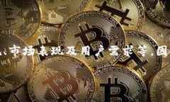 在目前的数字支付环境中，数字钱包的上线和下