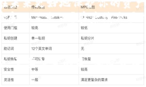 要出售 TPWallet 中的 U（通常指的是 USDT 或其他代币），可以按照以下几个步骤进行操作。这里提供一些具体的建议：

### 1. 准备工作
在出售 TPWallet 中的代币之前，确保你已完成以下准备工作：
ul
    listrong了解市场：/strong研究当前的市场行情，确定你想出售的代币的最新价格。/li
    listrong选择合适的交易平台：/strong选择一个信誉良好的交易所，确保它支持你要出售的代币（如 USDT）。/li
    listrong安全措施：/strong确保你的 TPWallet 密码安全，并考虑启用双重身份验证以保护账户安全。/li
/ul

### 2. 转移代币至交易平台
在开始出售之前，你需要将 TPWallet 中的代币转移到所选的交易平台。例如：
ul
    listrong打开交易所账户：/strong如果你还没有在交易所注册，请完成注册并验证你的账户。/li
    listrong获取充值地址：/strong在交易所中找到 USDT 的充值地址，并确保你选择正确的网络（如 ERC20，TRC20 等）。/li
    listrong执行转账：/strong在 TPWallet 中选择要出售的代币，输入交易所提供的地址，并确认转账。请注意，确保网络费用已考虑在内。/li
/ul

### 3. 在交易平台上出售代币
成功转账后，你的代币将进入交易平台账户。在交易平台上出售代币的步骤如下：
ul
    listrong选择交易对：/strong在交易平台上找到 USDT 交易对，通常是与法币（如 USDT/USD）或其他加密货币的交易对（如 USDT/BTC）。/li
    listrong下单出售：/strong选择市价单（立即成交）或限价单（设置目标价格），输入出售的数量并确认交易。/li
    listrong查看交易记录：/strong确认你的交易是否成功以及获得的法币或其他代币金额。/li
/ul

### 4. 提取资金
交易完成后，如果你有需要的话，可以将获得的资金提取到你的银行账户或其他数字钱包中。具体步骤为：
ul
    listrong选择提币：/strong在交易平台中找到提款选项，选择你要提取的资产类型和数量。/li
    listrong填写提款信息：/strong依据提示填写相关的银行账户或钱包地址信息，确认无误后提交请求。/li
    listrong等待处理：/strong提款处理可能需要一些时间，请耐心等待，记得查看提现记录。/li
/ul

### 5. 反思和总结
出售代币的过程不止是技术操作，也是一种交易观念的反思。你可以考虑以下问题：
ul
    listrong市场动态：/strong在你的交易过程中，有没有发现市场趋势的变化？这为未来的交易提供了怎样的启发？/li
    listrong安全意识：/strong交易时是否考虑到安全风险？如何在未来更好地保护你的资产？/li
    listrong经验总结：/strong这次交易过程中，有哪些成功的经验和不足之处？在后续交易中如何改进？/li
/ul

通过以上步骤，你便可以顺利地在 TPWallet 中出售 U 并提取资金。需要注意的是，加密货币市场变化迅速，始终保持警觉和学习，才能在这片新领域中游刃有余。