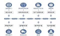＂TPWallet＂ 是一个数字钱包（crypto wallet）的名称