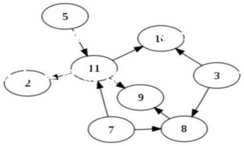 TPWallet是一个多链钱包，主要支持Ethereum（以太坊）和其上的各种代币以及与此相关的区块链网络。此外，TPWallet也兼容其他公链，比如Tron（波场）、Binance Smart Chain（币安智能链）等。这种多链支持的特性使得用户可以方便地管理、存储和交易多种数字资产。

“马蹄”一般是对TPWallet的一个用户界面或者功能模块的一种称呼，可能是特定于某个版本或某个特性的代称。如需获取更加具体的信息，建议查看TPWallet的官方文档或社区支持。

如有其他需要了解的具体功能或者使用技巧，请随时告诉我！