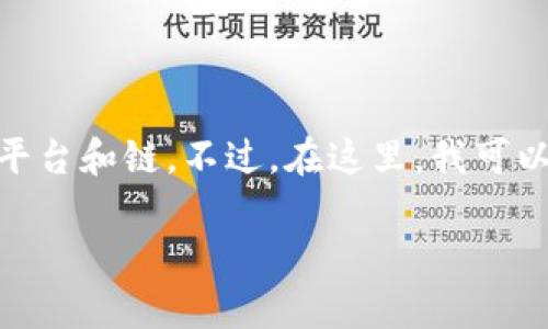 申请自己的代币是一个涉及多个步骤的过程，具体取决于您使用的平台和链。不过，在这里，我可以为您提供一份关于如何在TPWallet上申请自己的代币的详细说明。

### 走出自己的加密路：如何在TPWallet上申请自己的代币