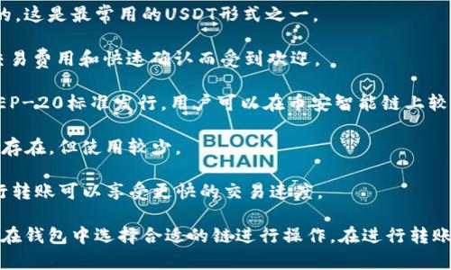 TPWallet是一种多链数字钱包，支持多种区块链资产的管理。因此，在TPWallet中操作USDT（Tether）时，可以根据你选择的网络来决定使用的链。USDT主要在几条公链上存在，以下是一些主流的链：

1. **Ethereum（以太坊）：** USDT的以太坊版本是基于ERC-20标准发行的，这是最常用的USDT形式之一。

2. **Tron（波场）：** USDT在波场网络上也以TRC-20标准发行，并因其低交易费用和快速确认而受到欢迎。

3. **Binance Smart Chain（币安智能链）：** 在币安智能链上，USDT以BEP-20标准发行，用户可以在币安智能链上较为便捷地进行资产交易。

4. **Omni Layer：** 这是一种基于BTC的协议，USDT也可以在这一层级上存在，但使用较少。

5. **Solana（索拉纳）：** 近年来，USDT也在Solana链上提供，通过该链进行转账可以享受更快的交易速度。

因此，TPWallet支持的USDT转换链主要取决于用户的需求和所选网络，可以在钱包中选择合适的链进行操作。在进行转账和交易时，务必要确认链的兼容性，以避免资产损失。