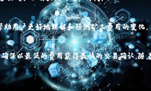 获取tpwalleteth的矿工费通常涉及几个关键的步骤和注意事项。以下是一些常见的方法和步骤，帮助用户了解如何获取矿工费。

1. 理解矿工费的概念
矿工费是指在区块链交易中，用户必须支付给矿工的一种费用，以便矿工处理和确认他们的交易。在以太坊网络上，矿工收取“gas费”作为奖励，使用这些费用维护网络的安全和运营。

2. 选择合适的钱包
要获取tpwalleteth的矿工费，首先需要一个支持以太坊及其代币的钱包。选择一个安全、用户友好的钱包，如MetaMask、Trust Wallet或tpwallet。确保钱包中有足够的ETH，以支付可能的矿工费。

3. 计算交易的矿工费
在进行交易之前，用户需要估算矿工费。用户可以通过访问区块链浏览器（如Etherscan）来查看当前网络的拥堵情况和建议的矿工费用。tpwallet可能提供实时的费率估算工具，帮助用户获取当前合适的矿工费。此外，用户还可以利用加密货币钱包内置的计算器来估算交易成本。

4. 调整费用以加快交易
如果网络繁忙，交易确认可能需要更长时间。用户可以选择支付更高的矿工费，以加快交易处理速度。大多数钱包会提供“低”、“中”、“高”的矿工费选项，用户可以根据自己的需求选择合适的费用级别。

5. 选择合适的交易时机
矿工费在一天中的不同时间可能会有所变化，因此选择合适的交易时间非常重要。通常在网络不那么繁忙的时段进行交易，可以节省矿工费用。使用一些专业工具（如GasNow）可以帮助用户找到最佳的交易时机。

6. 充值以太币以支付矿工费
在成功进行交易之前，确保钱包中有足够的以太币（ETH），这是支付矿工费的基础。用户可以通过交易所、点对点平台等方式购买ETH，并将其转入自己的tpwallet钱包。

7. 关注交易状态
提交交易后，用户可以通过tpwallet或以太坊区块链浏览器，如Etherscan，来跟踪交易的状态。用户可以看到交易是否被确认以及大概的确认时间。

8. 学习关于矿工费的更多信息
了解矿工费用的动态是获取成功交易的重要组成部分。定期查阅关于以太坊更新、网络状态和市场趋势的文章，可以帮助用户更好地理解和预测矿工费用的变化。

总结
在tpwalleteth上获取矿工费涉及多个步骤，从选择合适的钱包、计算和调整矿工费到了解交易时机。正确的操作可以确保以最低的费用获得最快的交易确认。随着对以太坊和区块链的了解加深，用户将更有能力在这个快速变化的领域中顺利进行交易。 

希望这些信息能帮助你更好地理解tpwalleteth的矿工费获取方法。