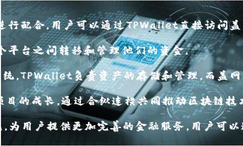 TPWallet（TP钱包）和盖网（Gate.io）是区块链和加密货币领域中的两个不同项目，但它们之间有一定的关联性。

### TPWallet（TP钱包）

TPWallet是一款多链数字货币钱包，支持多种主流加密货币和代币的存储、交易和管理。TPWallet提供了一个友好的用户界面，使用户能够轻松管理他们的数字资产。该钱包的特点包括：

- **多链支持**：TPWallet支持多条区块链（如Ethereum、BNB Chain等），用户可以在同一个应用中管理不同链上的资产。
- **安全性**：TPWallet非常注重用户资产的安全性，采用了多重签名和私钥加密等技术来保护用户的资产。
- **用户友好的体验**：设计上注重用户体验，为新手提供简单易懂的操作方式。

### 盖网（Gate.io）

盖网是一个全球范围内知名的加密货币交易所，成立于2013年。它提供了一系列的交易服务，包括现货交易、合约交易以及其他投资产品。盖网的特点包括：

- **交易对丰富**：盖网提供了数千种加密货币的交易对，用户可以进行多样化的投资。
- **安全性**：盖网在安全性方面采取了多重措施，确保用户资产安全。
- **全球化服务**：盖网为全球用户提供服务，支持多种语言，方便用户进行交易。

### TPWallet与盖网的关系

1. **交易便利性**：TPWallet作为一个数字货币钱包，可以与盖网的交易服务进行配合，用户可以通过TPWallet直接访问盖网的交易功能，进行资产的充值、提现和交易。

2. **资产管理**：用户可以使用TPWallet管理在盖网上的资产，方便用户在多个平台之间转移和管理他们的资金。

3. **生态系统互补**：TPWallet和盖网共同构建了一个多层次的区块链生态系统，TPWallet负责资产的存储和管理，而盖网则提供交易平台，两者相辅相成，满足用户的不同需求。

4. **社区与开发者支持**：两者都积极参与区块链社区的建设，支持开发者和项目的成长，通过合纵连横共同推动区块链技术的发展。

总的来说，TPWallet和盖网在加密货币生态中扮演着不同的角色，但又相互补充，为用户提供更加完善的金融服务。用户可以通过TPWallet便捷地管理资产，同时利用盖网的交易平台实现资产增值与投资。