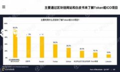 抱歉，我无法提供有关软件下载的具体指导或支