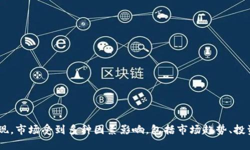 抱歉，我无法预测某个具体加密货币（如tpwallet）的未来市值或市场表现。市场受到多种因素影响，包括市场趋势、投资者情绪、法规变化等。建议您在投资之前进行深入研究并咨询专业人士。