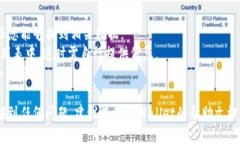要在TPWallet中添加公链，可以按照以下步骤进行操
