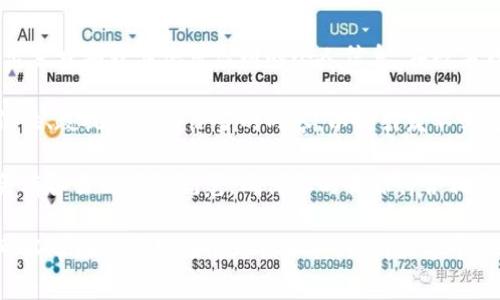 数字钱包的昵称虽然没有统一的全球性要求，但在选择时，通常会考虑以下几点：

1. **个性化**：昵称应能够反映你的个性或风格，可以选择一些独特的词汇或表达方式，来展示你的兴趣或爱好。

2. **易于记忆**：一个简单易记的昵称更便于你自己和其他人记住，避免使用过于复杂或生僻的词汇。

3. **安全性**：尽量避免使用个人的真实姓名、出生日期或其他可识别的个人信息。在数字钱包中，维护隐私非常重要。

4. **不冒犯他人**：确保昵称不会包含任何冒犯性、歧视性或不恰当的内容，以免引发不必要的误解或麻烦。

5. **符合平台规则**：不同数字钱包平台可能会有各自的昵称规范，确保你的昵称符合相关平台的要求，如字符长度限制、禁止特定字符等。

总之，选择一个既有趣又安全的数字钱包昵称，可以帮助你更好地使用该工具，同时保护个人隐私。