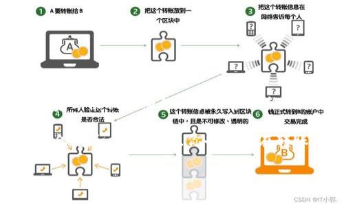 TPWallet 的转账手续费通常是由区块链网络的交易费用决定，而不是固定的金额。因此，手续费会根据不同的区块链和网络的拥堵情况而变化。一般情况下，用户在进行转账时，可以在钱包界面上查看预计的手续费金额。

建议您在实际进行转账之前，先查阅 TPWallet 的官方文档或社区公告，以获取最新的手续费信息和相关政策。你也可以在转账时查看实时的手续费提示，确保了解所需支付的金额。

如需更详细的信息，建议访问 TPWallet 的官方网站或相关支持页面。
