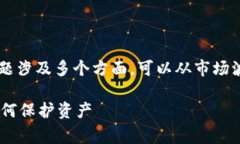 关于“为什么tpwallet买的币会减少”，这个问题涉