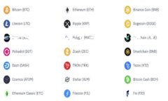 在使用 TPWallet 钱包进行数字资产管理时，用户可