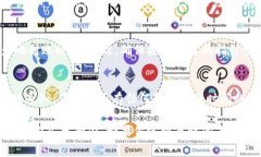在使用TPWallet进行以太坊链买币时，到账时间通常