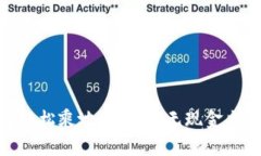 数字钱包轻松乘地铁，开启无现金出行新体验