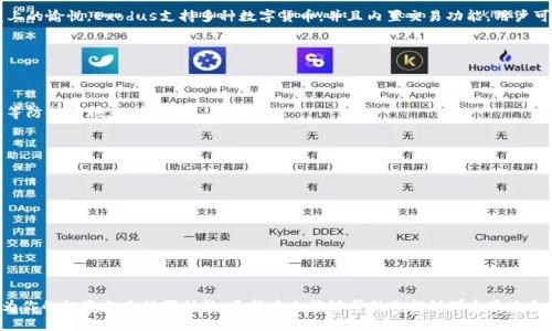   数字货币钱包大揭秘：选择你的数字资产守护神 / 
 guanjianci 数字货币, 钱包, 资产管理 /guanjianci 

引言：数字货币的新时代
在科技飞速发展的时代，数字货币已成为一种全新的经济形态。晨曦中的城市，互联网的潮流如潮水般席卷而来，推动着区块链、比特币和以太坊等数字资产逐渐走入我们的生活。作为数字货币的“容器”，数字货币钱包不仅仅是储存工具，更是每个投资者的资产守护神。今天，我们将深入探讨几款主流的数字货币钱包，让你在这场数字经济的浪潮中乘风破浪。

什么是数字货币钱包？
数字货币钱包，顾名思义，是用来存储、接收和发送数字货币的工具。相比于传统的钱包，它并不以物理形式存在，而是以软件应用或硬件形式展现，用户通过其私钥与区块链网络进行交互，完成数字资产的管理。在这一过程中，选择一个合适的数字货币钱包对于保护自己的资产至关重要。

主流数字货币钱包大盘点
接下来，我们将介绍一些广受欢迎的数字货币钱包，各具特色，帮助你找到最适合自己的那一款。

h41. MetaMask：去中心化应用的门户/h4
在晨曦中，MetaMask如同一扇通往去中心化世界的窗户。作为一款以太坊钱包，它不仅可以存储以太坊和ERC-20代币，还支持与去中心化应用（DApp）的连接。用户可以通过浏览器扩展或手机应用直接访问各种去中心化金融（DeFi）平台，进行代币交换、流动性挖矿等操作。MetaMask提供了一个直观的界面，再加上良好的安全性，使得无数数字货币爱好者趋之若鹜。

h42. Coinbase Wallet：安全与便利的结合/h4
想象一下在繁华的金融中心，一家闪耀着现代科技光芒的钱包。Coinbase Wallet正是其中的佼佼者。作为Coinbase交易所的附属钱包，用户在这里不仅可以轻松存储多种数字资产，还能直接与交易所无缝对接。其安全功能如多重身份验证、密钥备份等，使得许多新手用户在数字货币的世界里安然无恙。

h43. Ledger Nano S：硬件钱包的佼佼者/h4
在安静的夜空下，Ledger Nano S仿佛是那闪烁的明星，为数字资产提供了坚实的安全防护。这款硬件钱包以其超强的安全性广受欢迎。它不会连接到互联网，能有效降低被黑客攻击的风险。虽然使用上稍显复杂，但其耐用的设计和强大的兼容性让用户在投资的道路上更加放心。

h44. Trust Wallet：移动端的最佳选择/h4
在繁忙的都市生活中，Trust Wallet犹如那一缕清风，给予用户便捷的移动体验。作为币安推出的官方钱包，Trust Wallet支持多种数字货币，并且其用户界面简单易用，适合新手。同时，它还允许用户直接参与DeFi项目，随时随地都能管理自己的数字资产。

h45. Exodus：美观与功能的完美融合/h4
描绘一幅艺术画面，那就是Exodus钱包，它以其美观的界面和丰富的功能而备受瞩目。完美的用户体验，让持有者在管理数字资产的同时，也感受到视觉上的愉悦。Exodus支持多种数字货币，并且内置交易功能，用户可以在钱包内直接进行代币交换，方便快捷。

选择数字货币钱包的注意事项
在选择数字货币钱包时，如同挑选一件珍贵的艺术品，用户需考虑多个方面，以确保选择到最合适的那一款。

h41. 安全性/h4
在这个网络攻击层出不穷的时代，钱包的安全性无疑是首要考虑的因素。硬件钱包通常在安全性上更胜一筹，而软件钱包则需关注是否有多重身份验证等防护措施。

h42. 用户友好性/h4
对于新手来说，钱包的使用界面是否友好、操作是否简便都是重要的考虑因素。一款直观易用的钱包能让用户更加轻松地进行资产管理。

h43. 支持的数字资产种类/h4
不同的钱包支持不同的数字资产。如果你拥有多种数字货币，选择一个支持多种代币的钱包，将大大提高管理的便利性。

h44. 备份与恢复功能/h4
数字资产的安全和持久性也依赖于备份和恢复功能。确保你的钱包具备良好的备份机制，以防丢失私钥或遭遇意外情况。

总结：选择你的数字资产守护神
在充满机遇与挑战的数字货币世界里，一个合适的钱包就像一位良师，指引你顺利前行。无论你是新手还是老手，选择一个适合自己的数字货币钱包，将为你的投资之路保驾护航。希望本文能够帮助你找到那个最适合你的数字资产守护神，开启属于你的数字货币投资之旅！