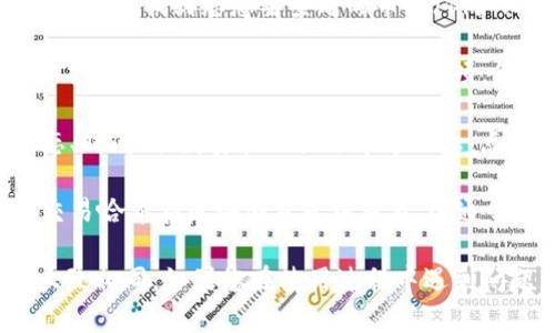 要查看TPWallet中币种的交易详情，您可以按照以下步骤进行操作：

1. **打开TPWallet**：首先，确保您已安装并打开TPWallet应用。

2. **登录您的账户**：使用您的钱包地址或私钥登录TPWallet。

3. **选择币种**：在TPWallet的主界面上，您会看到所有支持的币种列表。找到您想要查看的币种（例如比特币、以太坊等），点击它。

4. **观察交易记录**：进入币种的详细页面后，通常会有“交易记录”或“历史记录”的选项。点击此选项，您将看到该币种的所有交易详情。

5. **查看交易详情**：在交易记录中，您可以看到每一笔交易的状态、时间戳、数量和交易哈希等信息。点击特定交易，您还能查看更详细的信息，如交易手续费、确认状态等。

6. **使用区块浏览器**：如果您想要更深入地了解交易，可以通过交易哈希在区块浏览器中查看。这通常也会在交易详情中提供链接。

请注意，不同版本的TPWallet界面可能会略有不同，但基本步骤应大致相同。如果您在使用过程中遇到问题，可以参考TPWallet的官方支持文档或联系其客服。