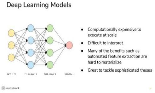 揭秘数字人民币手机钱包开通之旅：开启未来消费新篇章