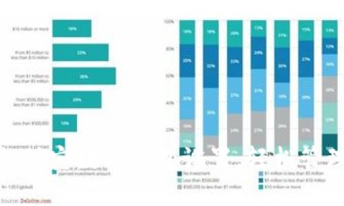 全面解析支付宝数字钱包设置，轻松管理您的财务