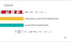 如何有效查看TPWallet行情变化与分析TPWallet, 行情