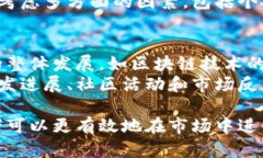 提示：以下内容为虚拟币交易相关信息，仅供参