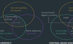 在TPWallet上找到博饼的完整指南