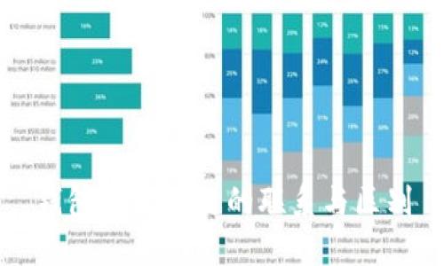 钱包与区块链的联系与区别