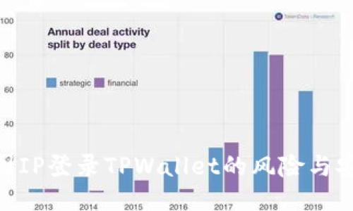 使用外国IP登录TPWallet的风险与安全措施