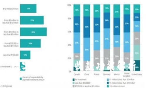数字硬钱包的收款功能解析