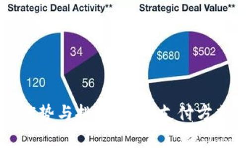 数字钱包的优势与挑战：现代支付方式的全面解析