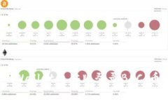 如何通过TPWallet电脑版登录BSC（币安智能链）