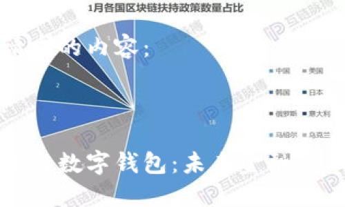 以下是您请求的内容：

和关键词:

区块链股权与数字钱包：未来金融的双重驱动力