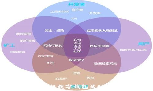   
各银行数字钱包活动详解