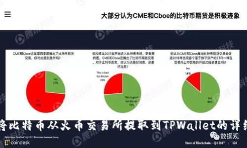 如何将比特币从火币交易所提取到TPWallet的详细指南