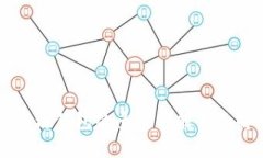 区块链钱包的多重功能全面解析