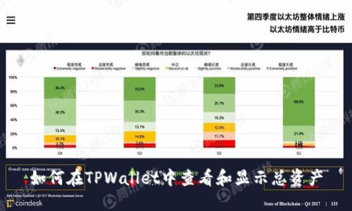 如何在TPWallet中查看和显示总资产