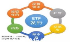 如何使用TPWallet导入助记词创建你的数字钱包账号