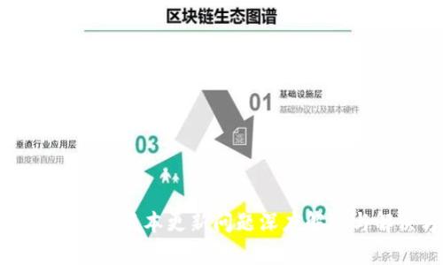 : tpwallet新版本更新问题深度解析与解决方案