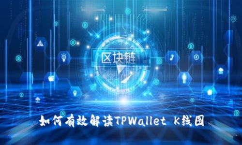 如何有效解读TPWallet K线图