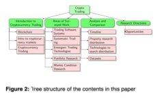 新闻晚报：数字钱包的兴起与未来展望