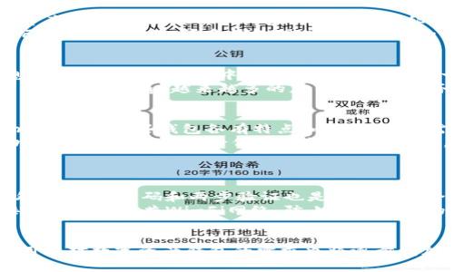 biao-ti数字资产钱包的全面解析与应用实例/biao-ti
数字资产, 钱包, 加密货币/guanjianci

引言
在数字经济飞速发展的今天，数字资产钱包已经成为许多投资者和日常使用者不可或缺的工具。随着加密货币的普及和区块链技术的不断发展，理解数字资产钱包的功能和应用显得尤为重要。本篇文章将深入探讨数字资产钱包的种类、功能、使用方法以及相关的安全问题，并通过实例帮助读者更好地掌握这一工具。

数字资产钱包的定义
数字资产钱包是一种用于存储、接收和发送数字资产（如比特币、以太坊等加密货币）的软件或硬件。其基本功能不仅仅是存储数字资产，还包括生成公钥和私钥、管理身份、与区块链进行交互等。
在数字资产钱包中，公钥类似于银行账户号码，用于接收款项；而私钥则像银行的密码，一定要妥善保管，以确保用户的资产安全。失去私钥将导致资产无法找回，这就是数字资产钱包的一个关键特点。

数字资产钱包的种类
数字资产钱包大致可以分为热钱包和冷钱包两大类。热钱包指的是连接互联网的数字钱包，包括桌面钱包、移动钱包和网页钱包；冷钱包则是指不与互联网连接的钱包，如硬件钱包和纸钱包。
每种钱包都有其各自的优势和劣势。例如，热钱包方便快捷，适合日常交易使用；而冷钱包则提供更高的安全性，适合长期存储和大额资产的用户。根据自己的需求选择合适的钱包是每个用户的必修课。

数字资产钱包的应用实例
在实际应用中，数字资产钱包不仅可以用于存储和交易加密货币，还可以用于参与去中心化金融（DeFi）项目、进行非同质化代币（NFT）的交易和管理、甚至用于跨境支付等。通过一些具体的案例，我们可以更直观地看到数字资产钱包的实际应用价值。
以某用户参与DeFi项目为例，他通过数字资产钱包将自己的以太坊资产抵押在借贷平台上，获得了利息收益。与此同时，他还能灵活地管理自己的资产，在需要的时候随时取出。

数字资产钱包的安全问题
安全性是数字资产钱包使用中最为关注的问题之一。用户在选择钱包时需要确认其安全性能，确保私钥不被泄露。在实践中，常见的安全隐患包括网络钓鱼、恶意软件以及人为错误等。
为保护自己的资产，用户应该定期更新钱包软件，使用复杂的密码，启用两步验证，定期备份钱包，以及注意访问安全的网络环境。此外，对于大额资金的用户，使用冷钱包来增强安全性也是一个常见的做法。

常见问题解答

问题一：如何选择适合自己的数字资产钱包？
数字资产钱包的选择需要根据用户的具体需求来定。首先，用户需要明确自己的使用场景，例如常规交易、长期投资、参与特定的DeFi项目等。接下来，考虑安全性、使用便捷性和支持的币种等因素。此外，在选择之前进行详细的调查，阅读其他用户的评价也是一个不错的做法。
例如，若是一个经常进行交易的投资者，热钱包可能更适合他；而面对大额资产的用户，冷钱包将更为安全可靠。综合考量后，选择一个符合个人需求的钱包将提高投资的安全性和便捷性。

问题二：数字资产钱包中的公钥与私钥有什么区别？
公钥和私钥是数字资产钱包中极为重要的两个概念。公钥是一个可以公开的密钥，类似于银行账户号码，用户可以将其分享给他人以接收资产；而私钥则是用户必须严格保管的秘密信息，类似于银行的密码。私钥与公钥是一一对应的关系，任何拥有私钥的人都可以对相应的资产进行操作。
理解这两个概念的差异对于用户的资产安全至关重要。失去私钥就意味着失去对相关资产的控制，因此在使用钱包时，绝不能随便分享自己的私钥。此外，许多钱包提供一些额外的保护措施，例如多重签名、恢复助记词等，这些功能可以进一步增强资产安全。

问题三：数字资产钱包如何与区块链进行交互？
数字资产钱包通过与区块链的交互来实现资产的转移、接收和管理。每当用户进行交易时，钱包会使用私钥对交易进行签名，并将交易信息发送到区块链网络中进行验证与记录。这一过程保证了交易的安全性与不可篡改性。
此外，数字资产钱包还可以通过特定的API与区块链服务进行交互，这样用户就可以实时获取资产余额、交易记录等详细信息。随着开发工具的不断完善，越来越多的应用程序和服务也开始直接与数字资产钱包进行集成，使得用户的操作更加顺畅和高效。

问题四：常见的数字资产钱包有哪些？
市场上数字资产钱包种类繁多，包括热门的热钱包，如MetaMask、Trust Wallet、Coinbase Wallet等；以及知名的冷钱包，如Ledger和Trezor等。这些钱包各有特点和功能，用户需要根据自己的需求选择适合的工具。
例如，MetaMask作为一款广受欢迎的热钱包，支持Ethereum及其所有ERC20代币，用户可以方便地与许多DeFi应用和NFT市场进行互动；而Ledger和Trezor作为领先的硬件钱包，提供强大的安全性，适合持有大额数字资产的用户。
最终，用户可基于支持的币种、便利性、费用以及安全性等综合因素来选择适合自己的数字资产钱包。

问题五：如何确保数字资产钱包的安全性？
确保数字资产钱包的安全性是每个用户的首要任务。首先，用户应选择声誉良好的钱包，定期更新软件，确保使用的是最新的安全版本。此外，使用强密码和两步验证也是基本的安全防护措施。
同时，应定期备份钱包，并将备份存储在安全、私密的地方，防止因设备丢失或损坏而导致资产损失。如果使用的是热钱包，要注意避免连接不安全的公共Wi-Fi网络，防止恶意软件的侵袭。在处理大额资产时，更多的用户转向冷钱包存储，这是加强安全的一种有效方式。

总结
数字资产钱包在加密货币的世界中扮演着至关重要的角色，理解它们的功能和安全性是所有用户的必修课程。随着数字经济的不断发展，用户对数字资产钱包的需求也将逐步增加。正如文章中所探讨的那样，选择适合自己的数字资产钱包、确保安全性、了解相关知识，对于有效管理和增值个人的数字资产至关重要。