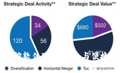数字钱包管控软件下载：安全与便捷的完美结合