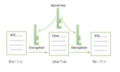  tpwallet旧版本1.3.5下载及使用指南
