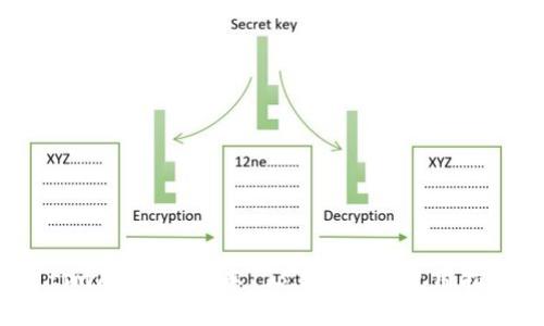  tpwallet旧版本1.3.5下载及使用指南