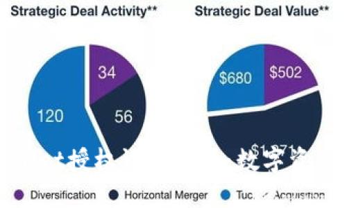 TPWallet授权设置指南：数字资产安全